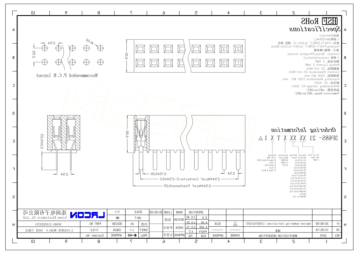 3f68s-21xxxxxtx1.png