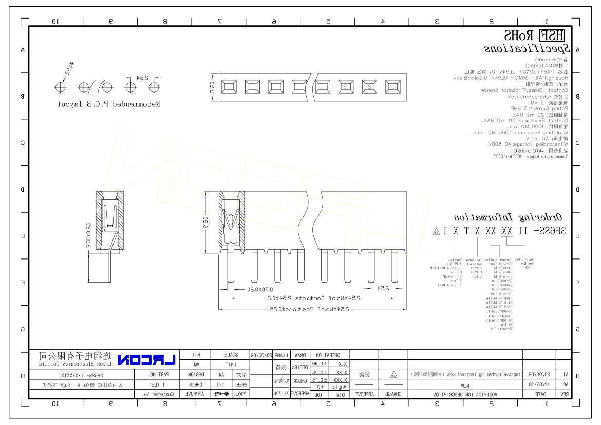 3f68s-11xxxxxtx1.png