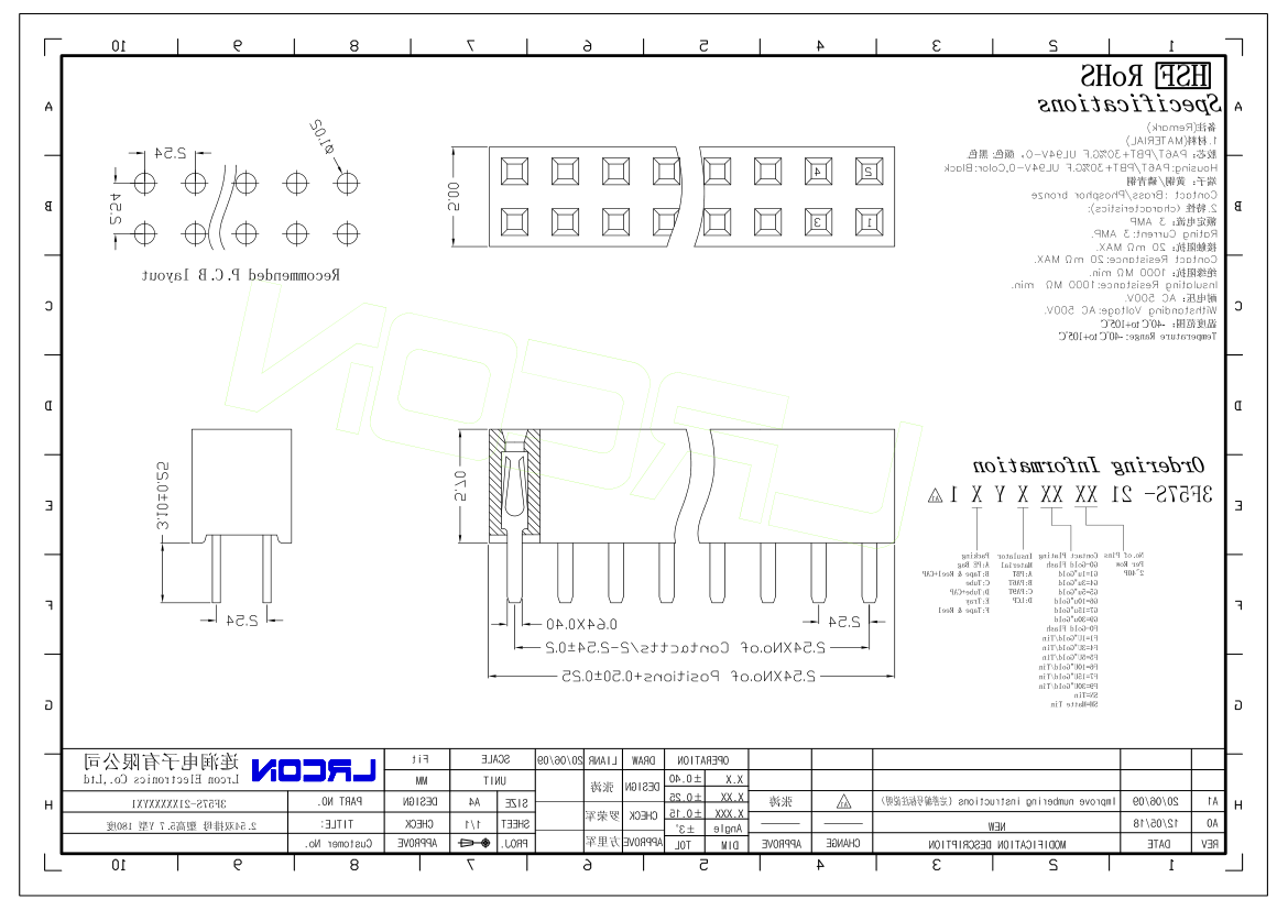 3f57s-21xxxxxyx1.png