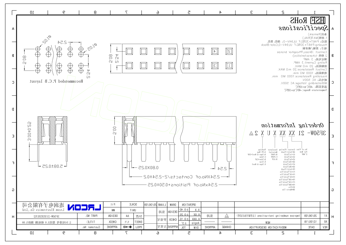 3f50w-21xxxxxux2.png