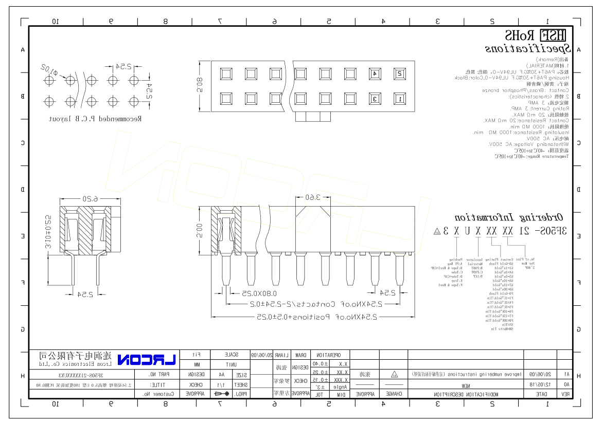 3f50s-21xxxxxux3.png