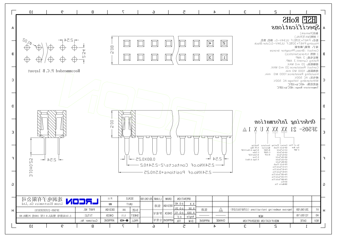 3f50s-21xxxxxux1.png