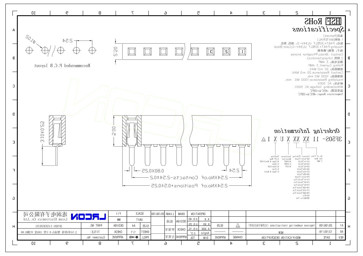 3f50s-11xxxxxux1.png