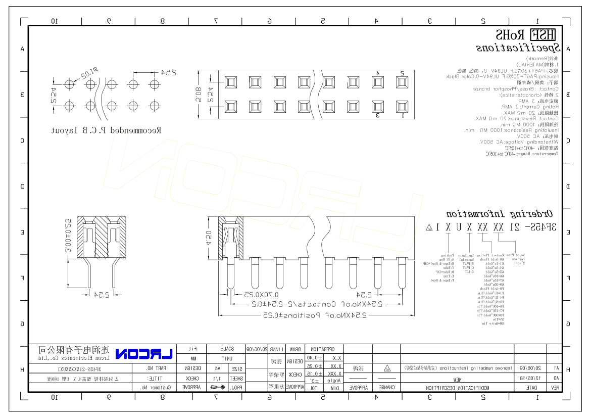 3f45s-21xxxxxux1.png