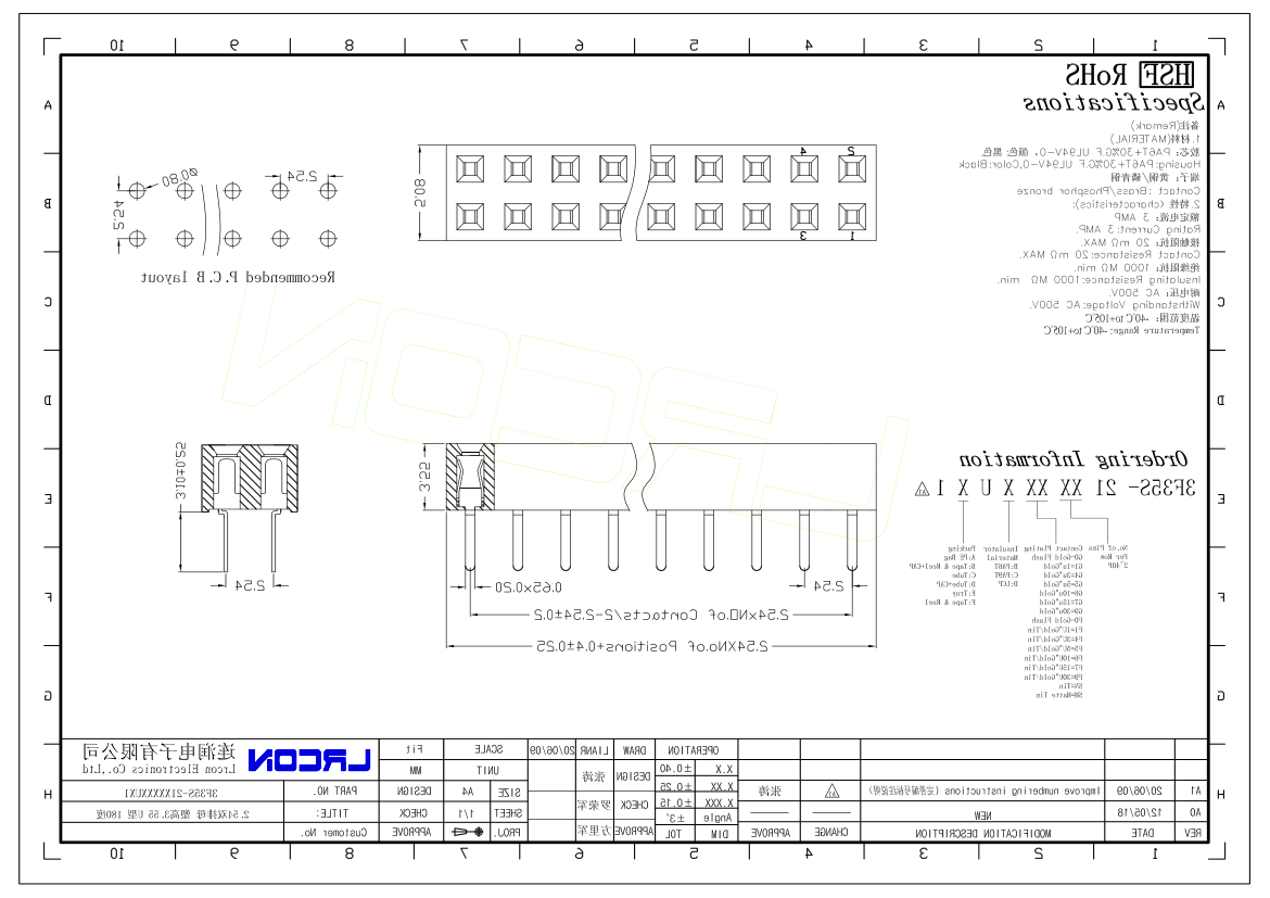 3f35s-21xxxxxux1.png